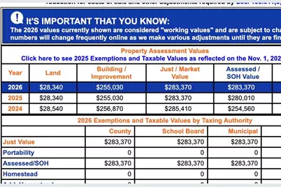 1940 NE 2nd Ave, Unit #J218, Wilton Manors, FL 33305 - Photo 57
