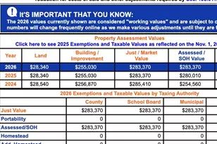 1940 NE 2nd Ave, Wilton Manors, FL 33305 - Photo 57