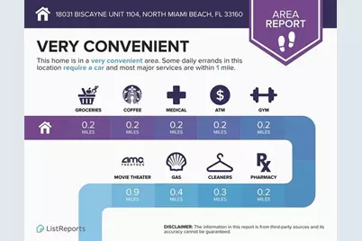 18031 Biscayne Boulevard #1104, Aventura, FL 33160 - Photo 35