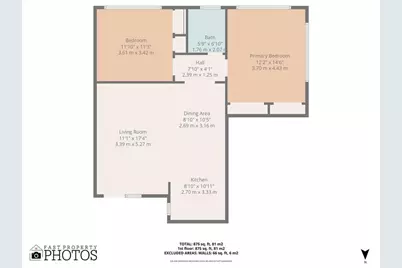 4001 NE 21st Ave, Unit #202, Fort Lauderdale, FL 33308 - Photo 23