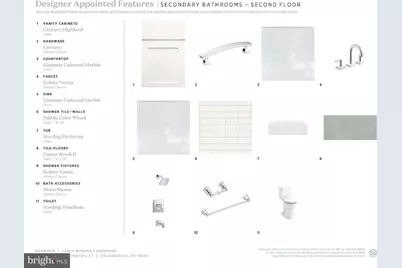 12 Foxtail Court #2, Collegeville, PA 19426 - Photo 9