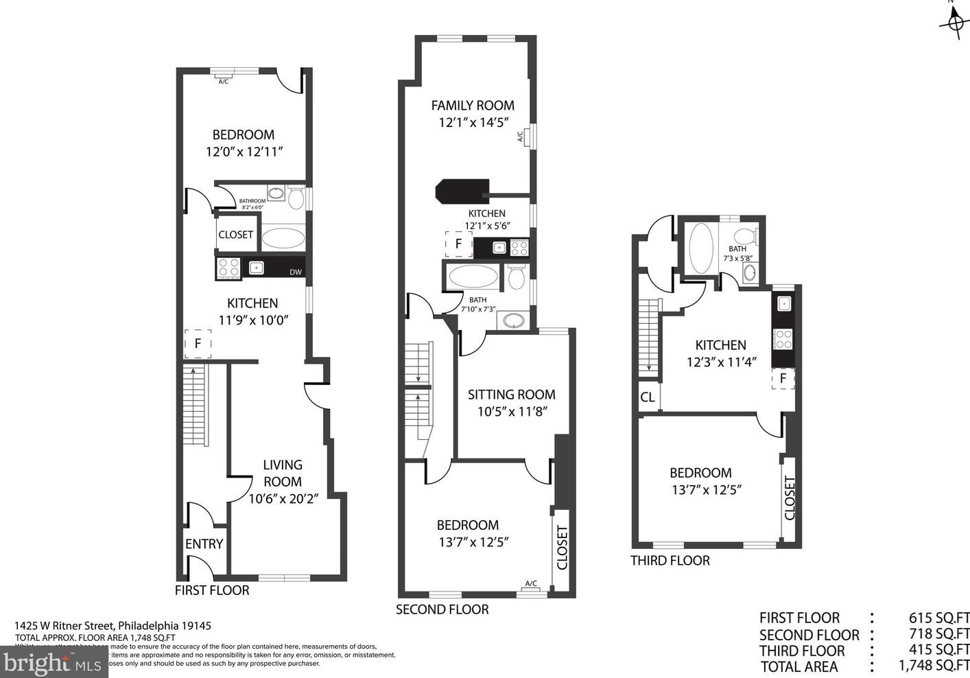 1425 Ritner St, Philadelphia PA  19145-4443 exterior