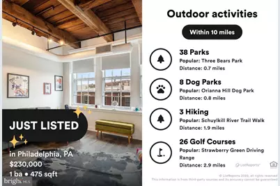 301 Race Street #411, Philadelphia, PA 19106 - Photo 47