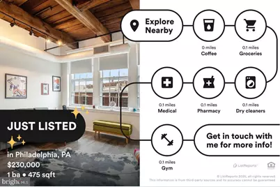 301 Race Street #411, Philadelphia, PA 19106 - Photo 45