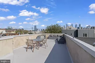 2006 Ellsworth St, Philadelphia, PA 19146 - Photo 31