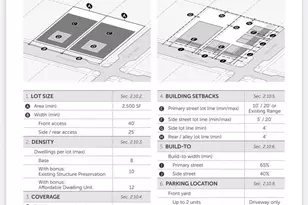 921 Cherry Ave, Charlottesville, VA 22903 - Photo 47