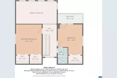 2530 Gillums Ridge Ln, Charlottesville, VA 22903 - Photo 45