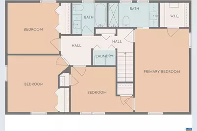 3200 Malbon Dr, Charlottesville, VA 22911 - Photo 55