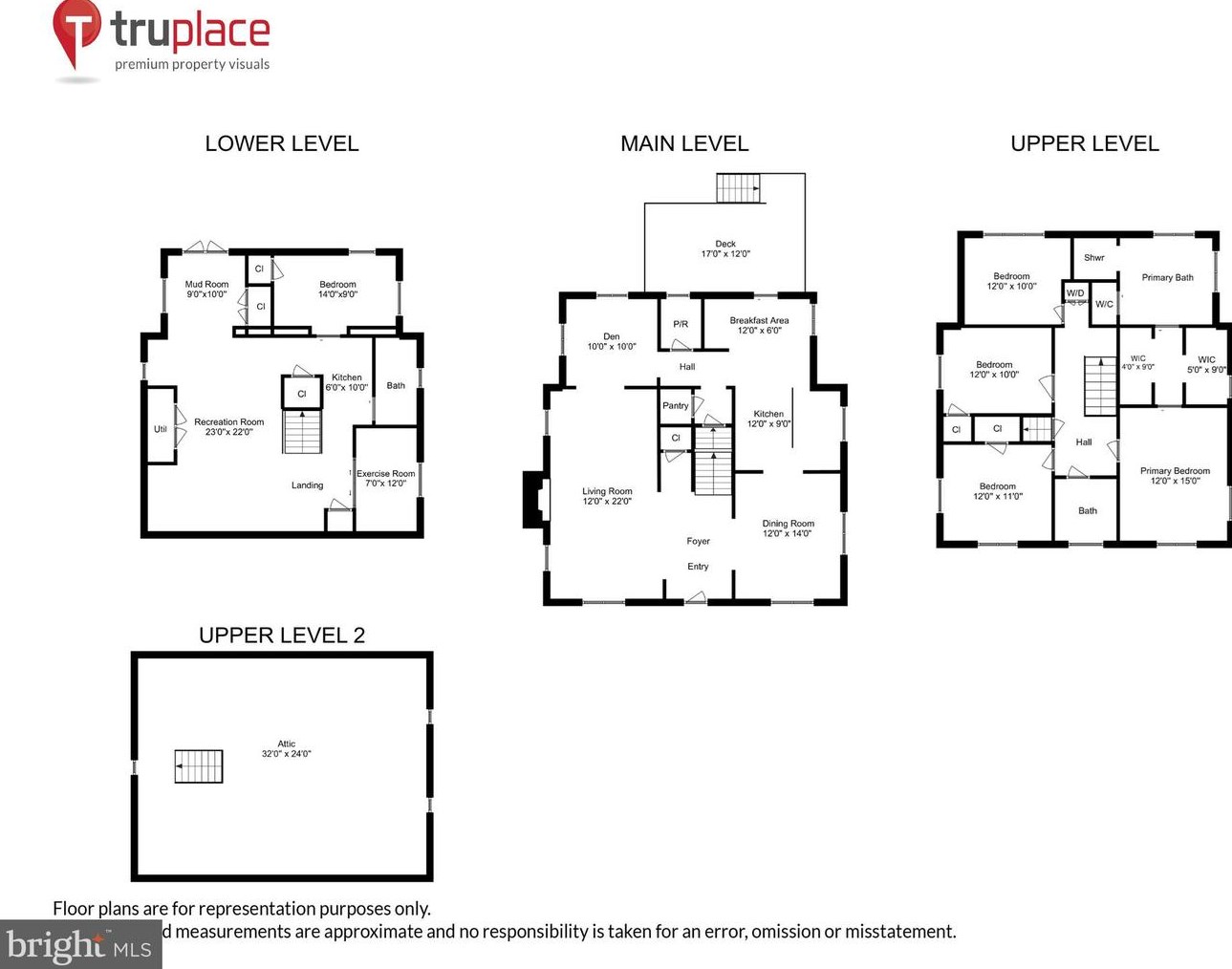 3518 Northampton St, Washington DC  20015-2552 exterior