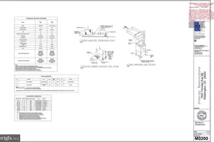 1503 Trinidad Ave NE, Washington, DC 20002 - Photo 19