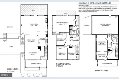 2528 Elvans Road SE, Washington, DC 20020 - Photo 29