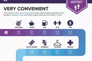 51 Randolph Pl NW, Washington, DC 20001 - Photo 19