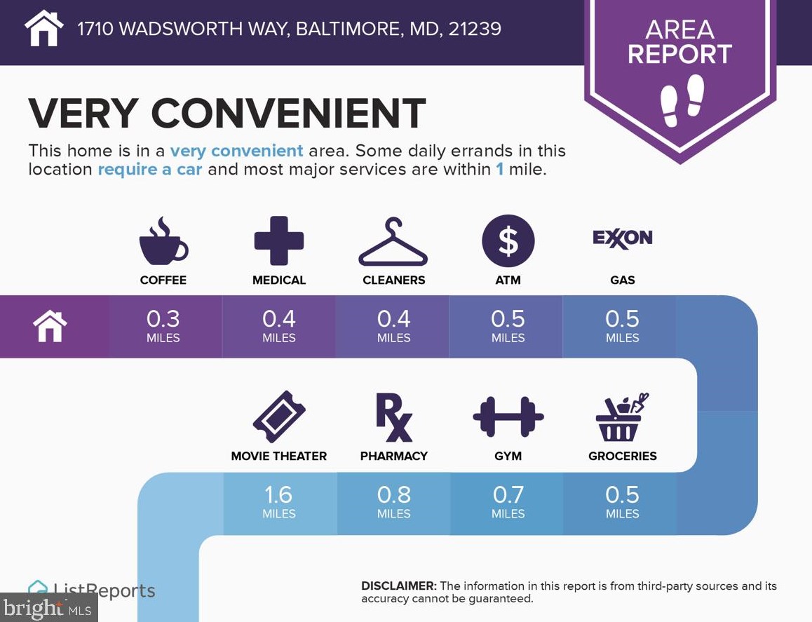 1710 Wadsworth Way, Baltimore MD  21239-3125 exterior