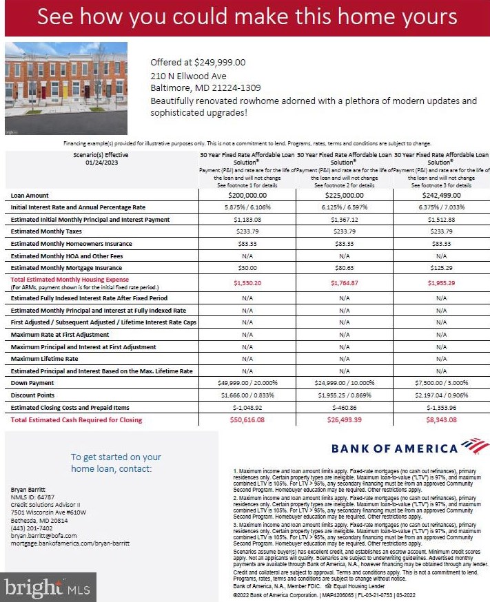 210 Ellwood Ave, Baltimore MD  21224-1309 exterior
