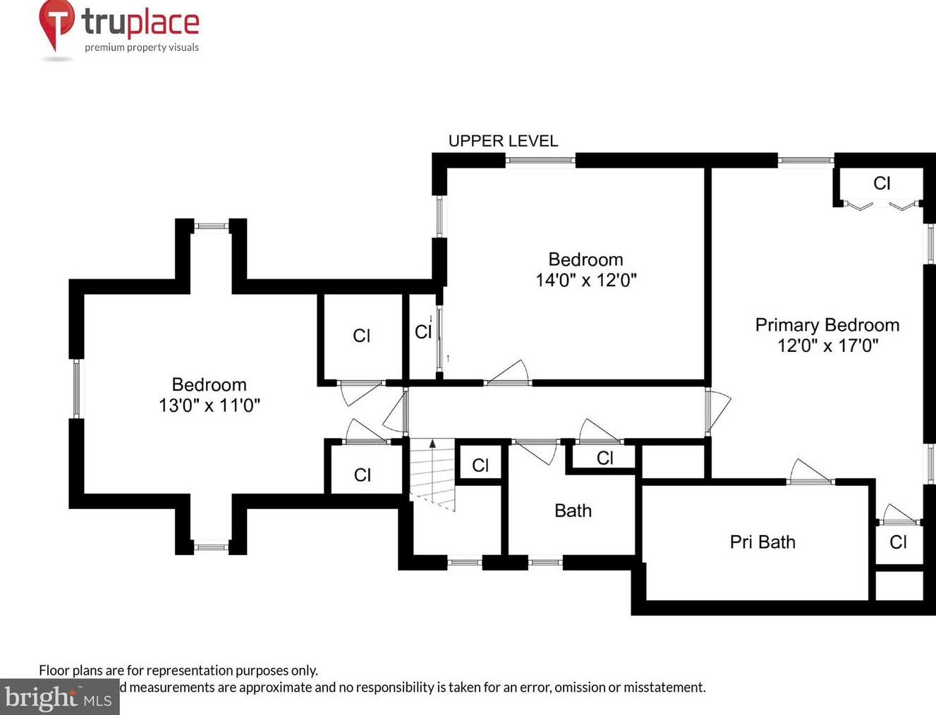 10 Gittings Ave, Baltimore MD  21212-2420 exterior