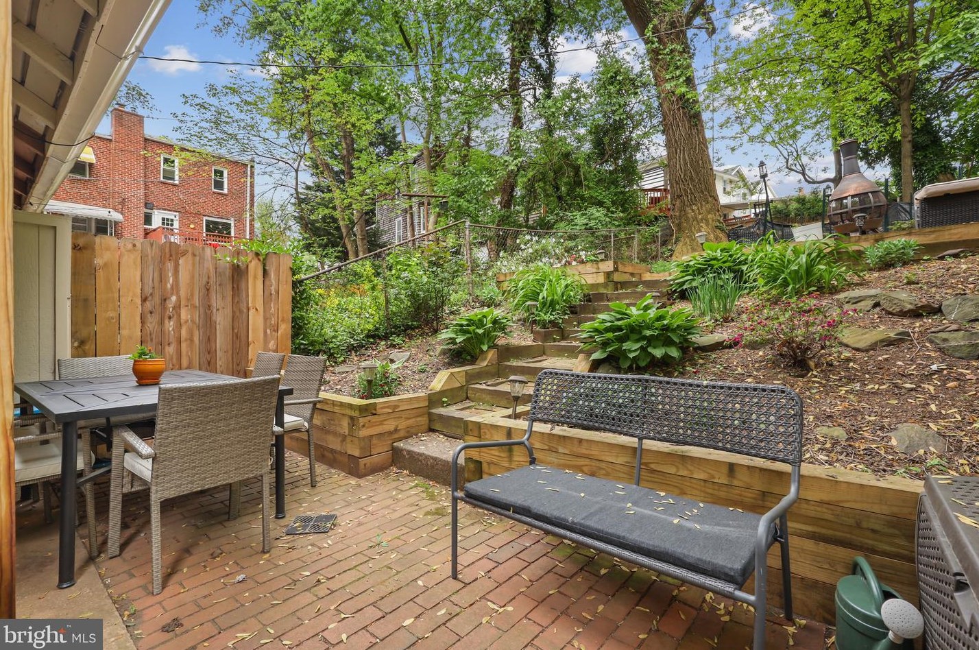 1045 Roland Heights Ave, Baltimore MD  21211-1239 exterior