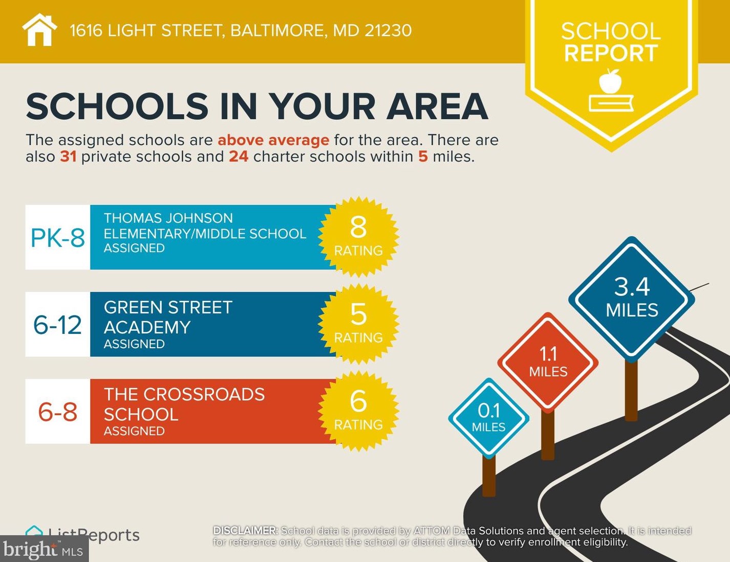 1616 Light St, Baltimore MD 21230-4017 exterior