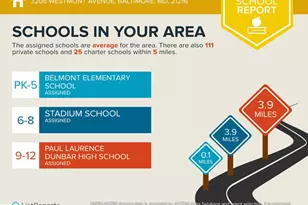 3206 Westmont Ave, Baltimore, MD 21216 - Photo 21