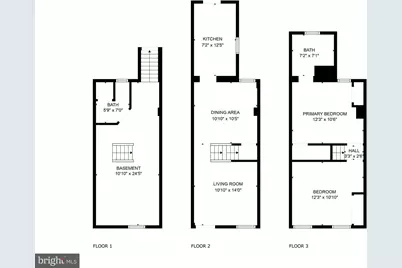 1004 S Belnord Avenue, Baltimore, MD 21224 - Photo 29