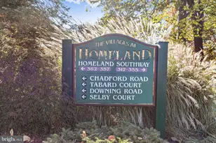 352 Homeland Southway, Baltimore, MD 21212 - Photo 33