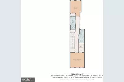 1509 Riverside Avenue, Baltimore, MD 21230 - Photo 23