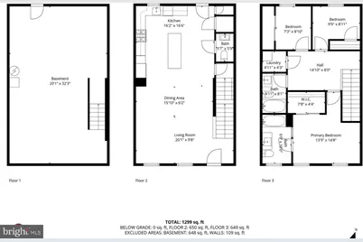 2644 Oswego Avenue, Baltimore, MD 21215 - Photo 33