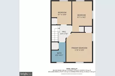 5026 Edgar Terrace, Baltimore, MD 21214 - Photo 29