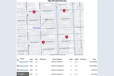 1927 Penrose Avenue, Baltimore, MD 21223 - Photo 25