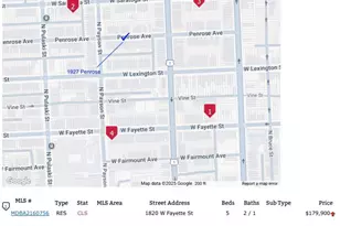 1927 Penrose Ave, Baltimore, MD 21223 - Photo 25