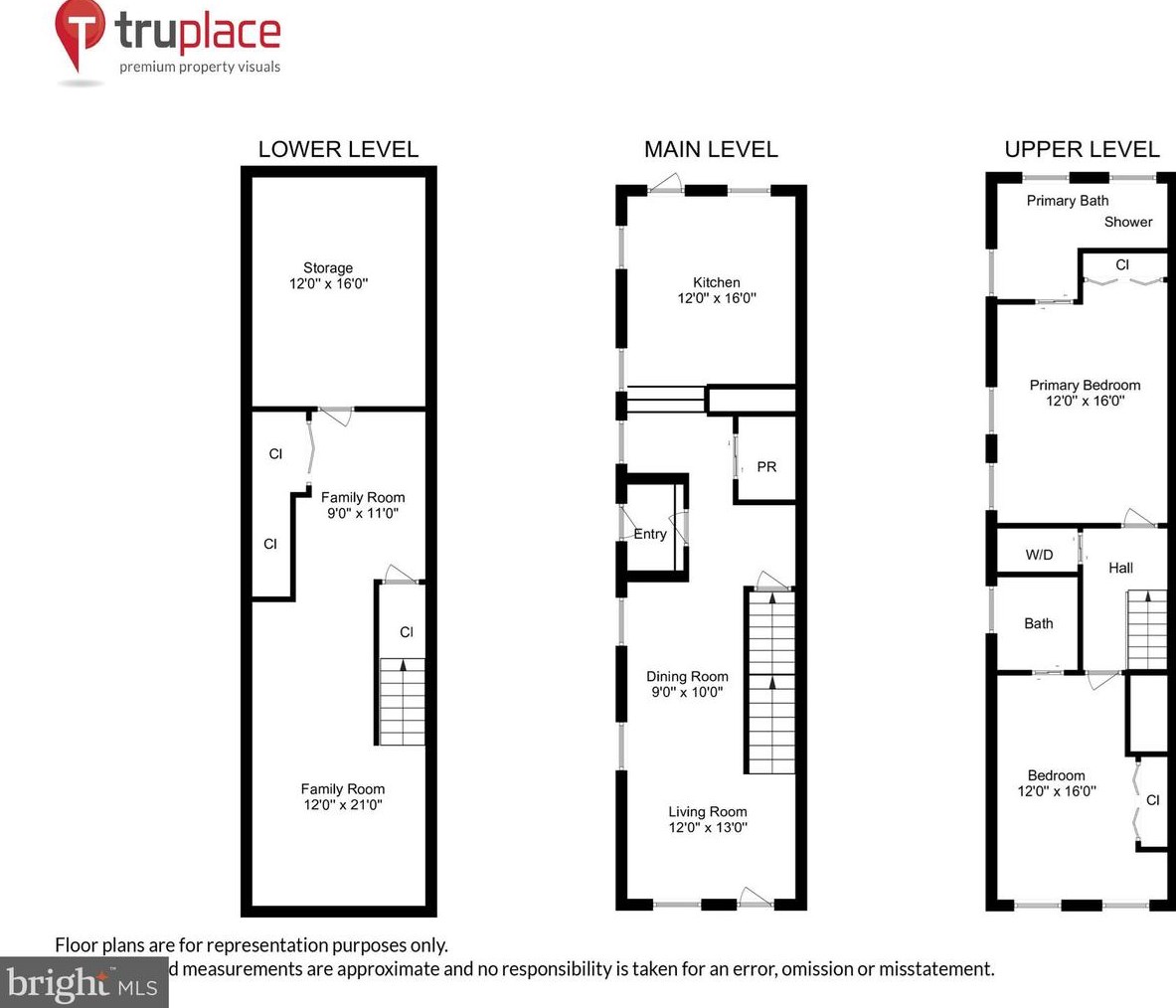 100 Curley St, Baltimore MD  21224-1331 exterior