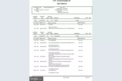 Lot 137 Stonehaven Court, Waldorf, MD 20601 - Photo 5