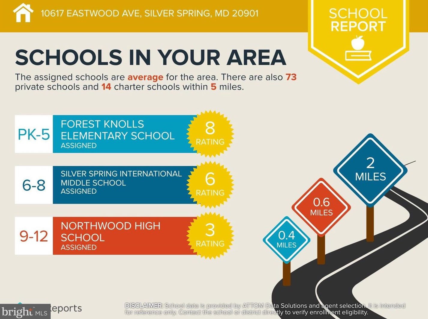 10617 Eastwood Ave, Silver Spring MD 20901-1728 exterior