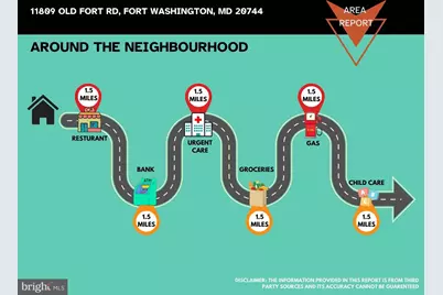 11809 Old Fort Road, Fort Washington, MD 20744 - Photo 39