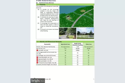 15413 Main Boulevard, Accokeek, MD 20607 - Photo 7