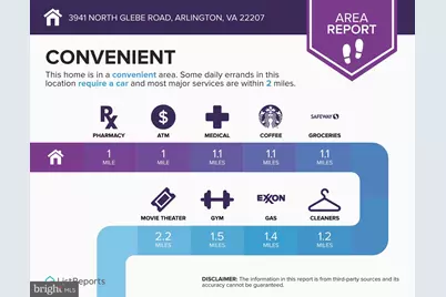 3941 N Glebe Road, Arlington, VA 22207 - Photo 5