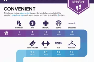 3941 N Glebe Rd, Arlington, VA 22207 - Photo 5