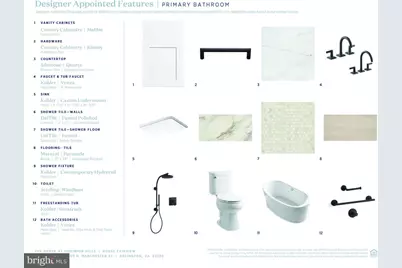 889 N. Manchester Street, Arlington, VA 22205 - Photo 15