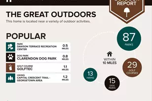 2541 23rd Rd N, Arlington, VA 22207 - Photo 69