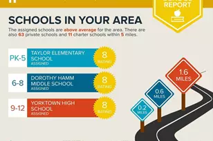 2659 Military Rd, Arlington, VA 22207 - Photo 67