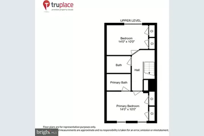 5039 9th Street S, Arlington, VA 22204 - Photo 37