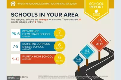 10755 Fairgrounds Drive #101, Fairfax, VA 22030 - Photo 55