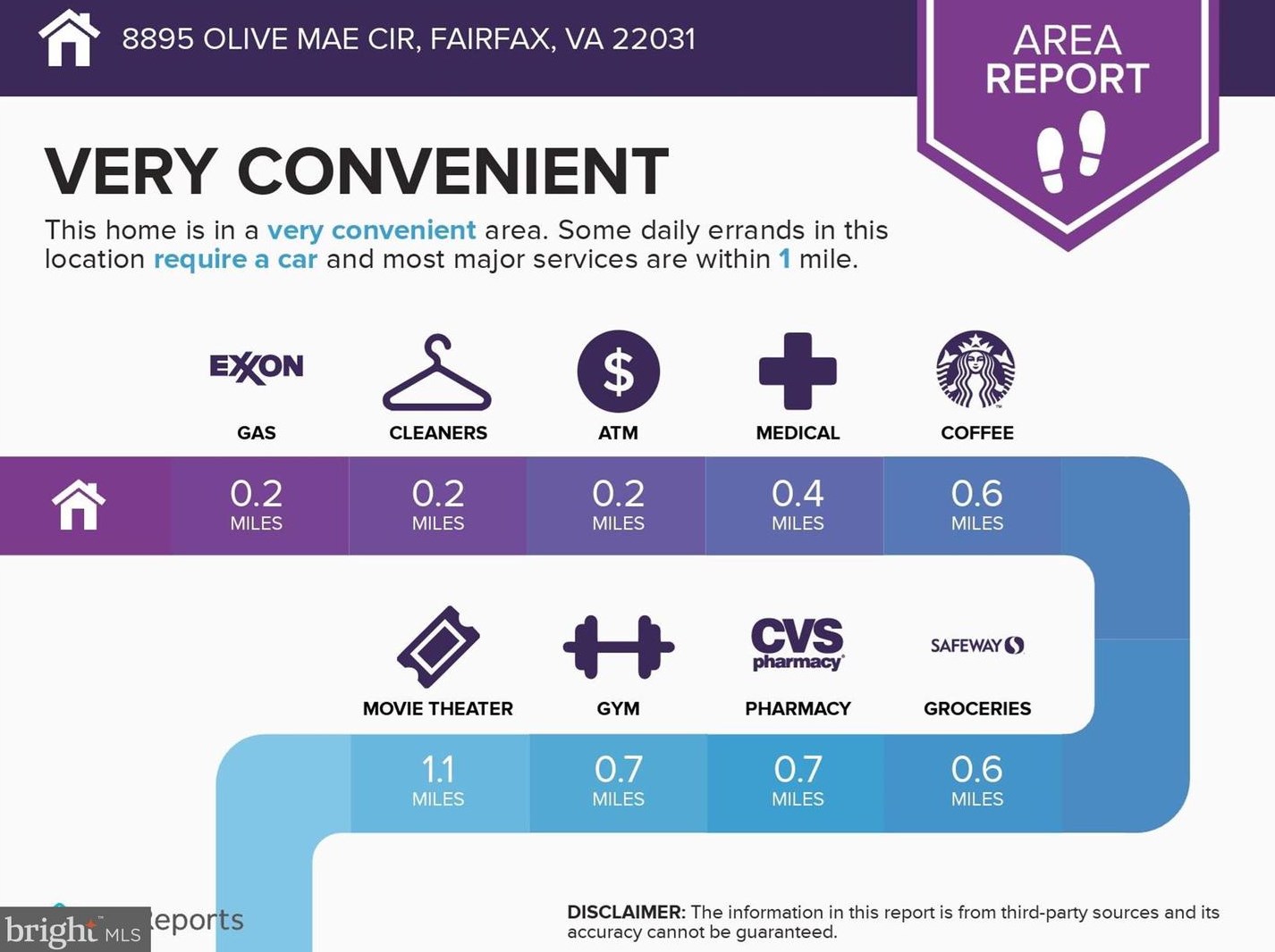 8895 Olive Mae Cir, Fairfax VA  22031-1479 exterior