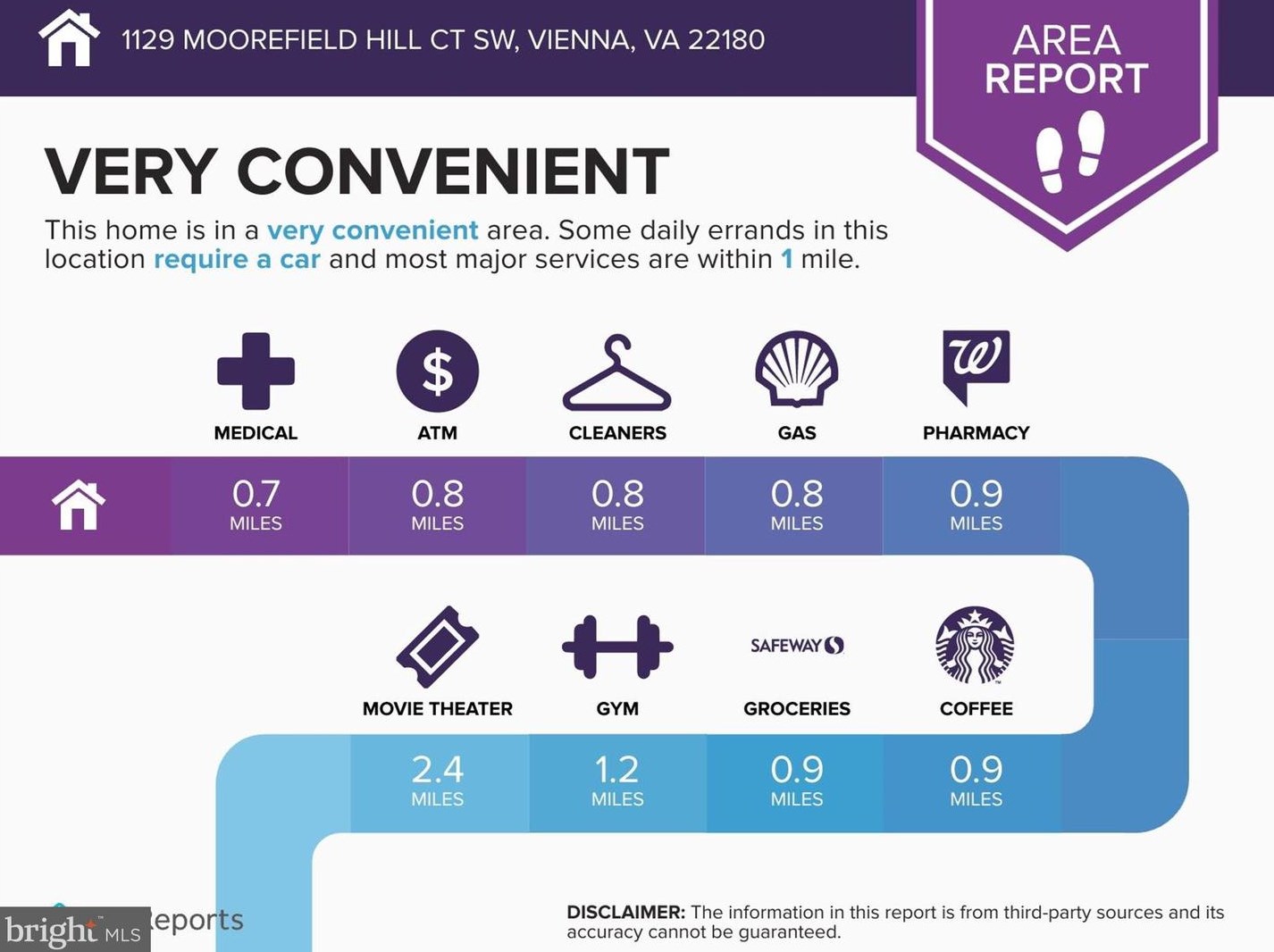 1129 Moorefield Hill Ct, Vienna VA  22180-6246 exterior