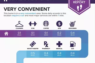 2726 Gallows Rd, Vienna, VA 22180 - Photo 39