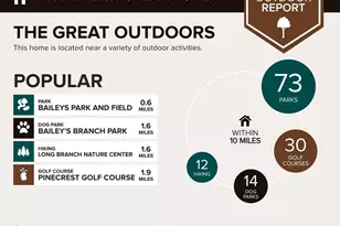 3755 Signal Knob Ct, Falls Church, VA 22041 - Photo 39