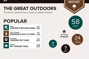 6515 Berkshire Dr, Alexandria, VA 22310 - Photo 37