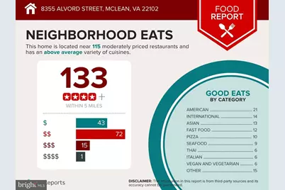 8355 Alvord Street, McLean, VA 22102 - Photo 59