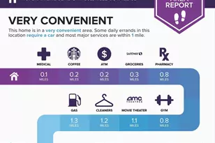 1781 Chain Bridge Rd, McLean, VA 22102 - Photo 53