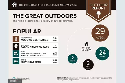 836 Utterback Store Road, Great Falls, VA 22066 - Photo 29