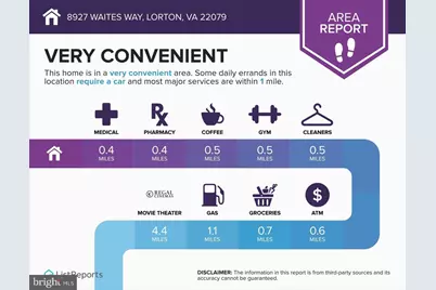 8927 Waites Way, Lorton, VA 22079 - Photo 43